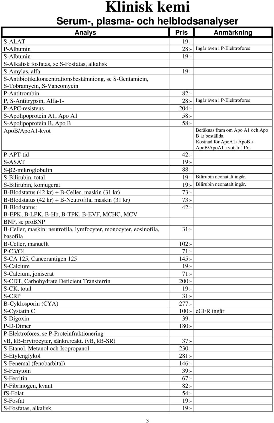 A1, Apo A1 58:- S-Apolipoprotein B, Apo B 58:- ApoB/ApoA1-kvot P-APT-tid 42:- S-ASAT 19:- S-β2-mikroglobulin 88:- S-Bilirubin, total S-Bilirubin, konjugerat B-Blodstatus (42 kr) + B-Celler, maskin