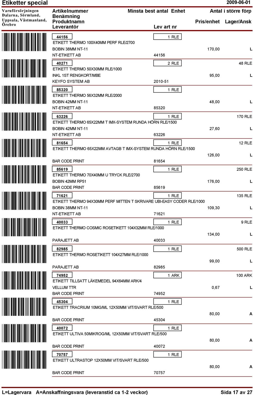 RLE/1500 BOBIN 42MM NT-11 27,60 L NT- AB 63226 81654 12 RLE THERMO 65X22MM AVTAGB T IMX-SYSTEM RUNDA HÖRN RLE/1500 126,00 L 81654 85619 250 RLE THERMO 70X40MM U TRYCK RLE/2700 BOBIN 42MM RP51 176,00