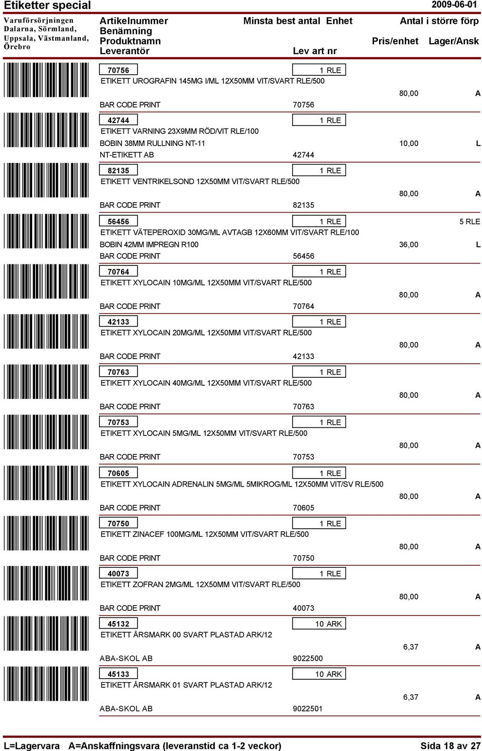 12X50MM VIT/SVART RLE/500 70764 42133 XYLOCAIN 20MG/ML 12X50MM VIT/SVART RLE/500 42133 70763 XYLOCAIN 40MG/ML 12X50MM VIT/SVART RLE/500 70763 70753 XYLOCAIN 5MG/ML 12X50MM VIT/SVART RLE/500 70753