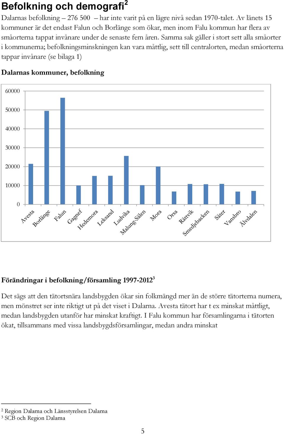 Samma sak gäller i stort sett alla småorter i kommunerna; befolkningsminskningen kan vara måttlig, sett till centralorten, medan småorterna tappar invånare (se bilaga 1) Dalarnas kommuner, befolkning