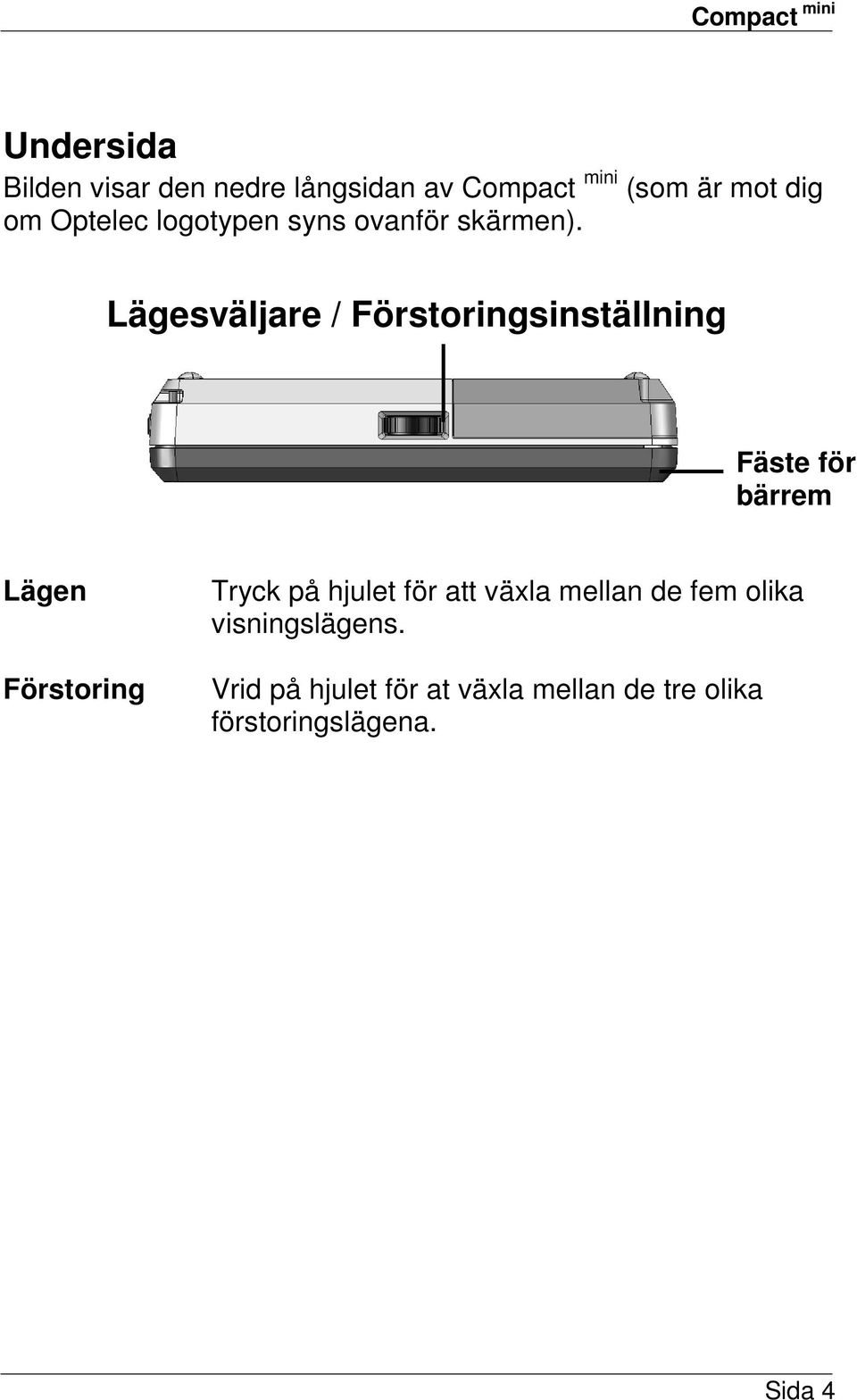 Lägesväljare / Förstoringsinställning Fäste för bärrem Lägen Förstoring Tryck på