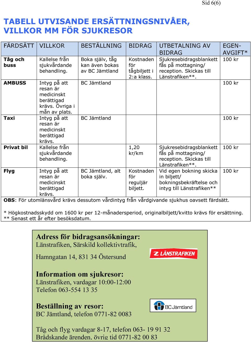 Intyg på att resan är medicinskt berättigad krävs. Boka själv, tåg kan även bokas av BC Jämtland BC Jämtland BC Jämtland BC Jämtland, alt boka själv. Kostnaden för tågbiljett i 2:a klass.