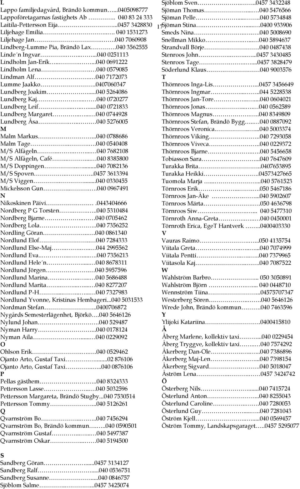 0407060347 Lundberg Joakim...040 5264086 Lundberg Kaj.... 040 0720277 Lundberg Leif........040 0721833 Lundberg Margaret..... 040 0744928 Lundberg Åsa... 040 5276005 M Malm Markus.