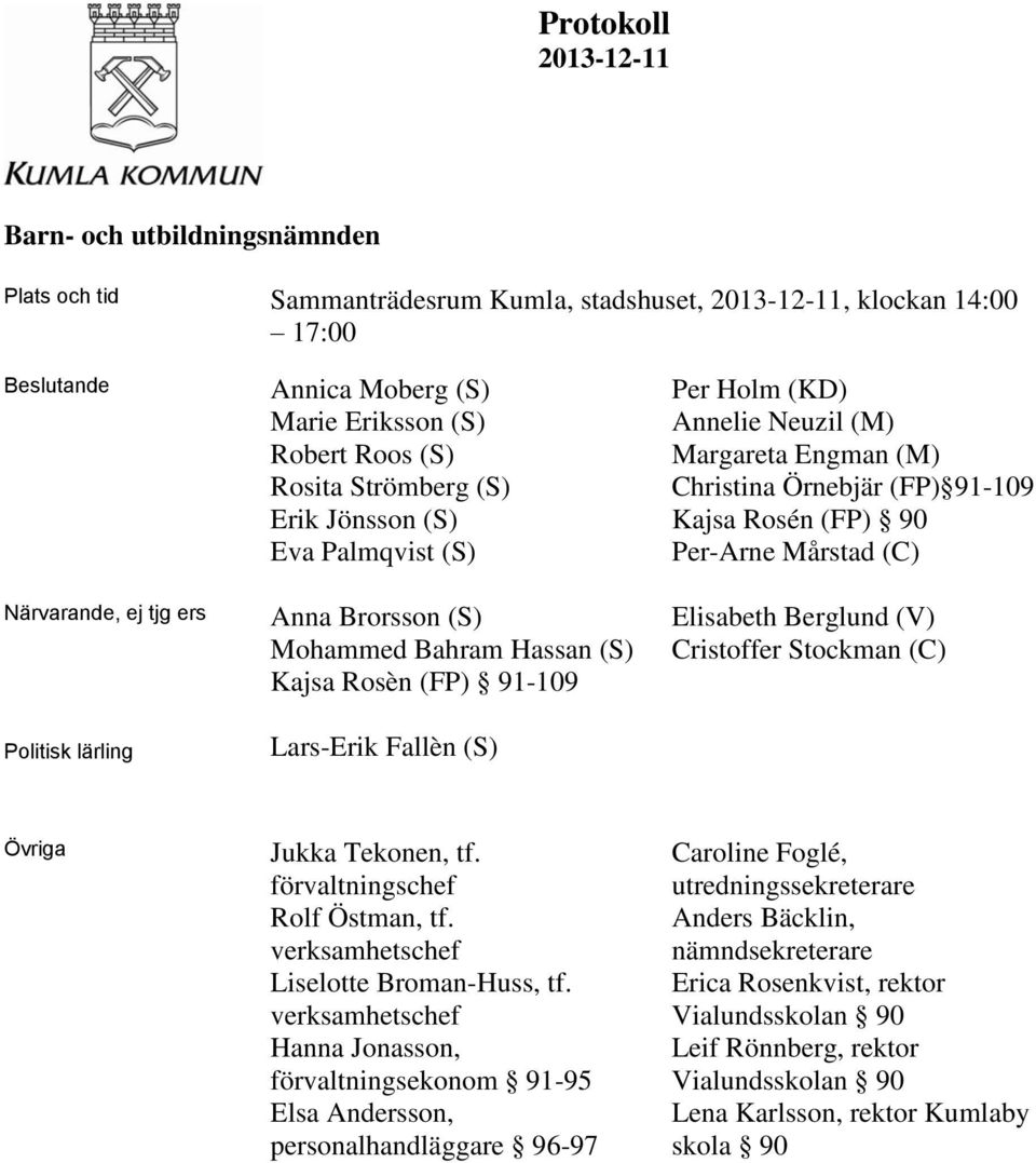 Brorsson (S) Elisabeth Berglund (V) Mohammed Bahram Hassan (S) Cristoffer Stockman (C) Kajsa Rosèn (FP) 91-109 Politisk lärling Lars-Erik Fallèn (S) Övriga Jukka Tekonen, tf.