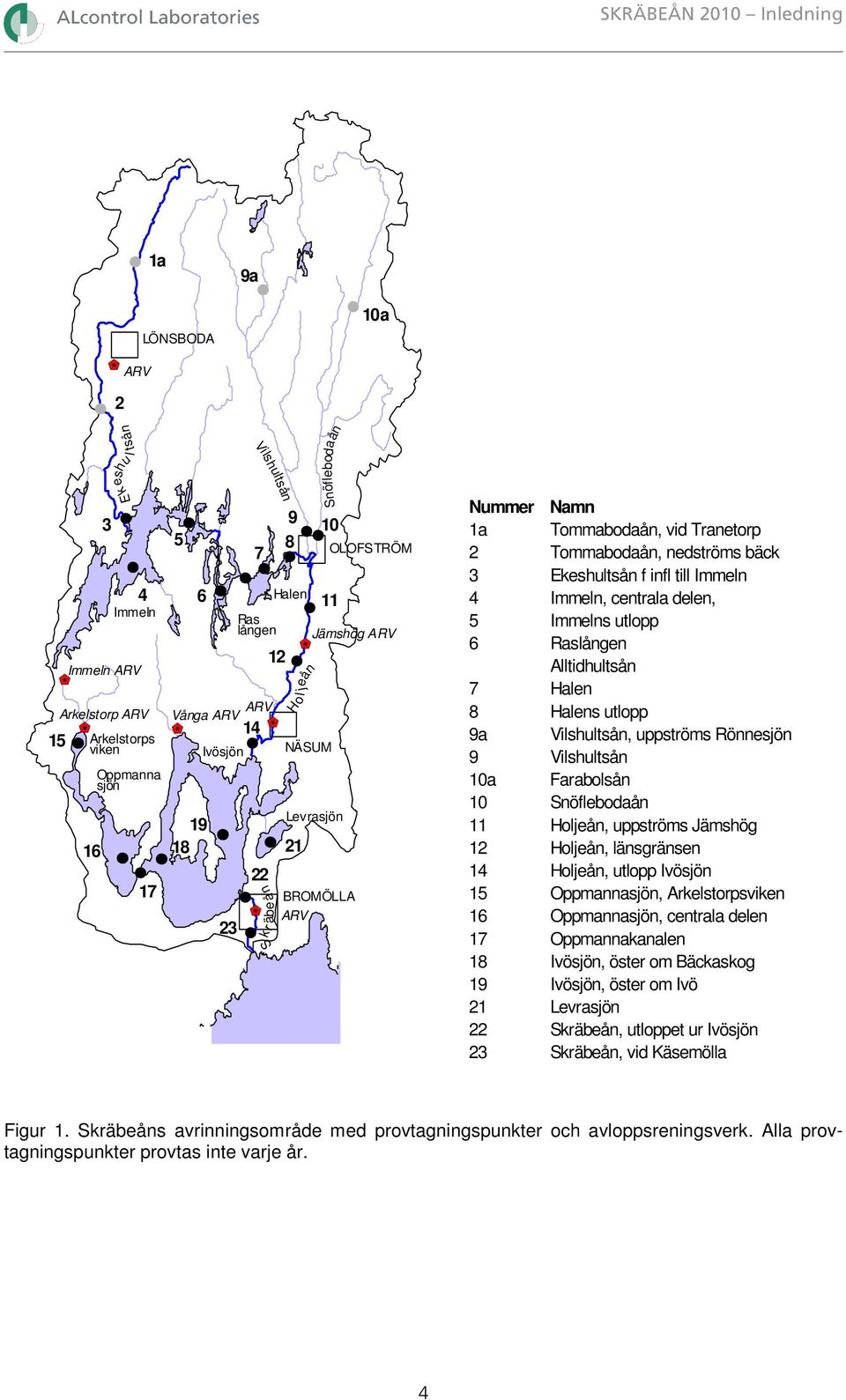 Tommabodaån, vid Tranetorp 2 Tommabodaån, nedströms bäck 3 Ekeshultsån f infl till Immeln 4 Immeln, centrala delen, 5 Immelns utlopp 6 Raslången Alltidhultsån 7 Halen 8 Halens utlopp 9a Vilshultsån,