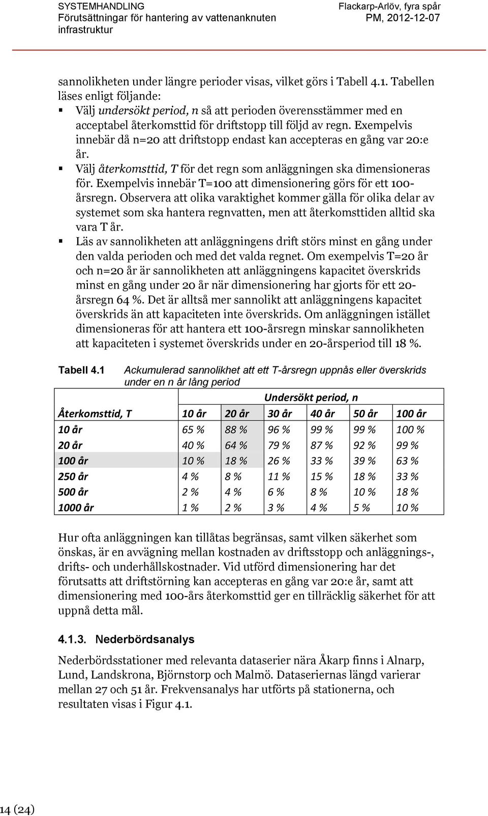 Exempelvis innebär då n=20 att driftstopp endast kan accepteras en gång var 20:e år. Välj återkomsttid, T för det regn som anläggningen ska dimensioneras för.