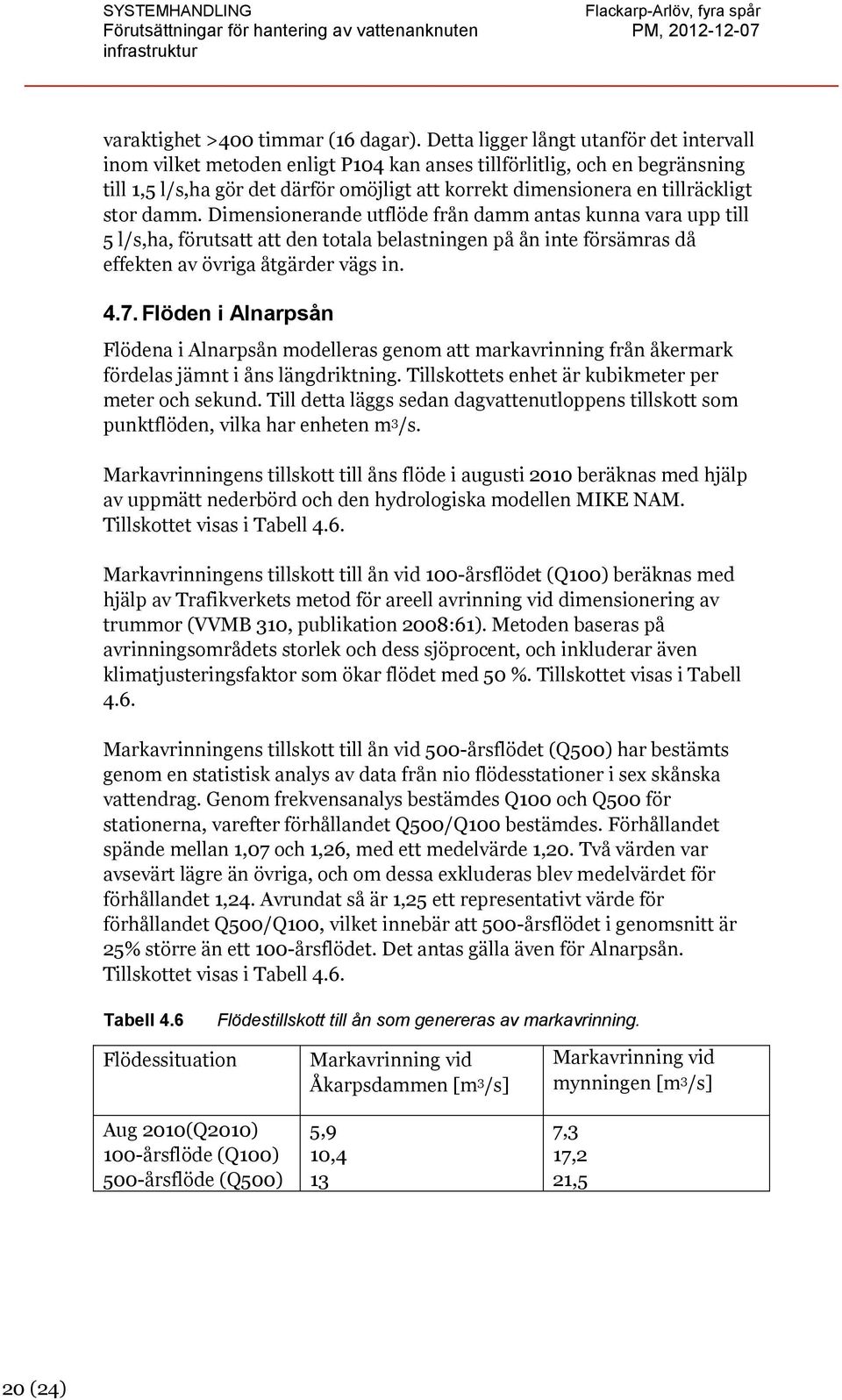 stor damm. Dimensionerande utflöde från damm antas kunna vara upp till 5 l/s,ha, förutsatt att den totala belastningen på ån inte försämras då effekten av övriga åtgärder vägs in. 4.7.