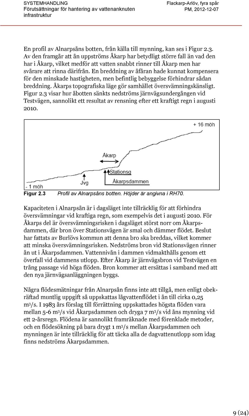 En breddning av åfåran hade kunnat kompensera för den minskade hastigheten, men befintlig bebyggelse förhindrar sådan breddning. Åkarps topografiska läge gör samhället översvämningskänsligt. Figur 2.