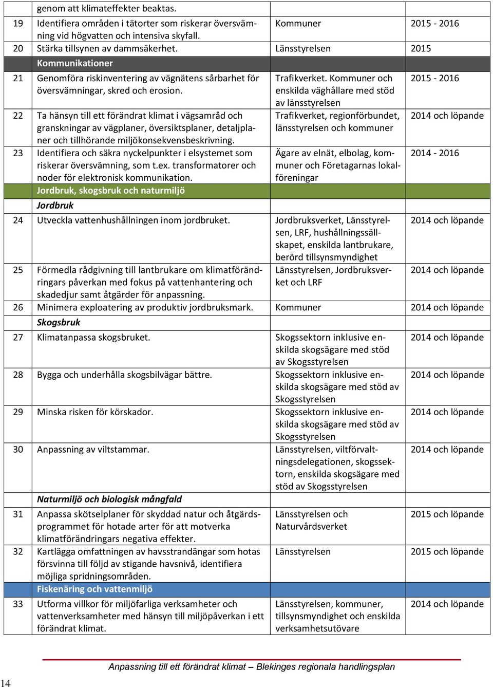 22 Ta hänsyn till ett förändrat klimat i vägsamråd och granskningar av vägplaner, översiktsplaner, detaljplaner och tillhörande miljökonsekvensbeskrivning.