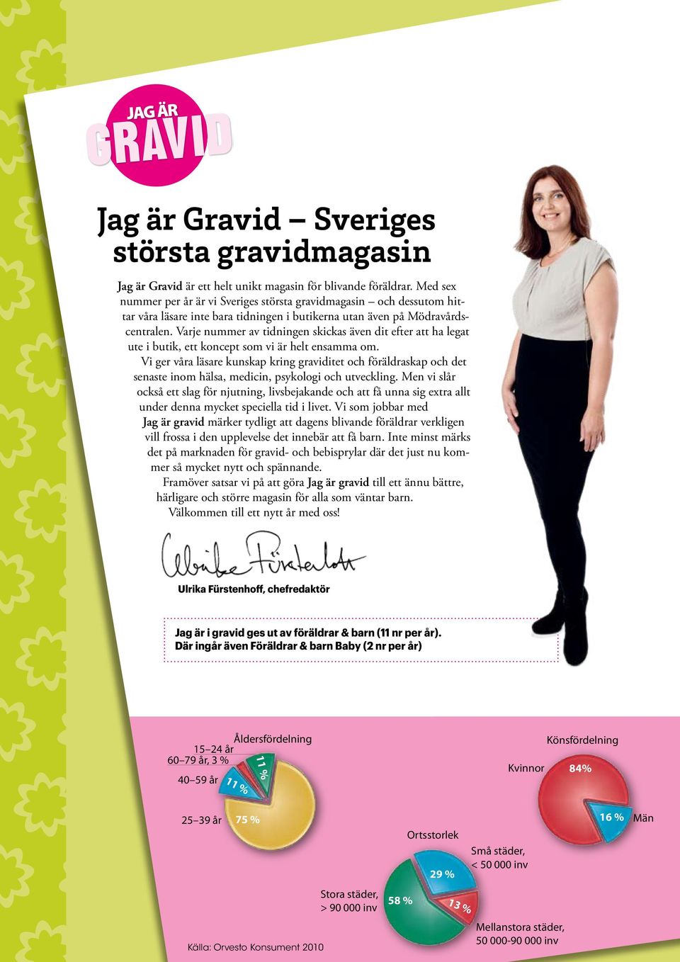 Varje nummer av tidningen skickas även dit efter att ha legat ute i butik, ett koncept som vi är helt ensamma om.