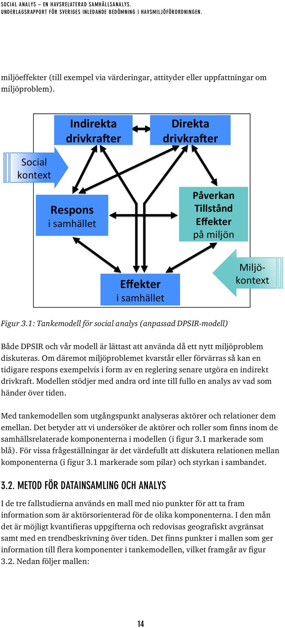 1: Tankemodell för social analys (anpassad DPSIR-modell) Både DPSIR och vår modell är lättast att använda då ett nytt miljöproblem diskuteras.