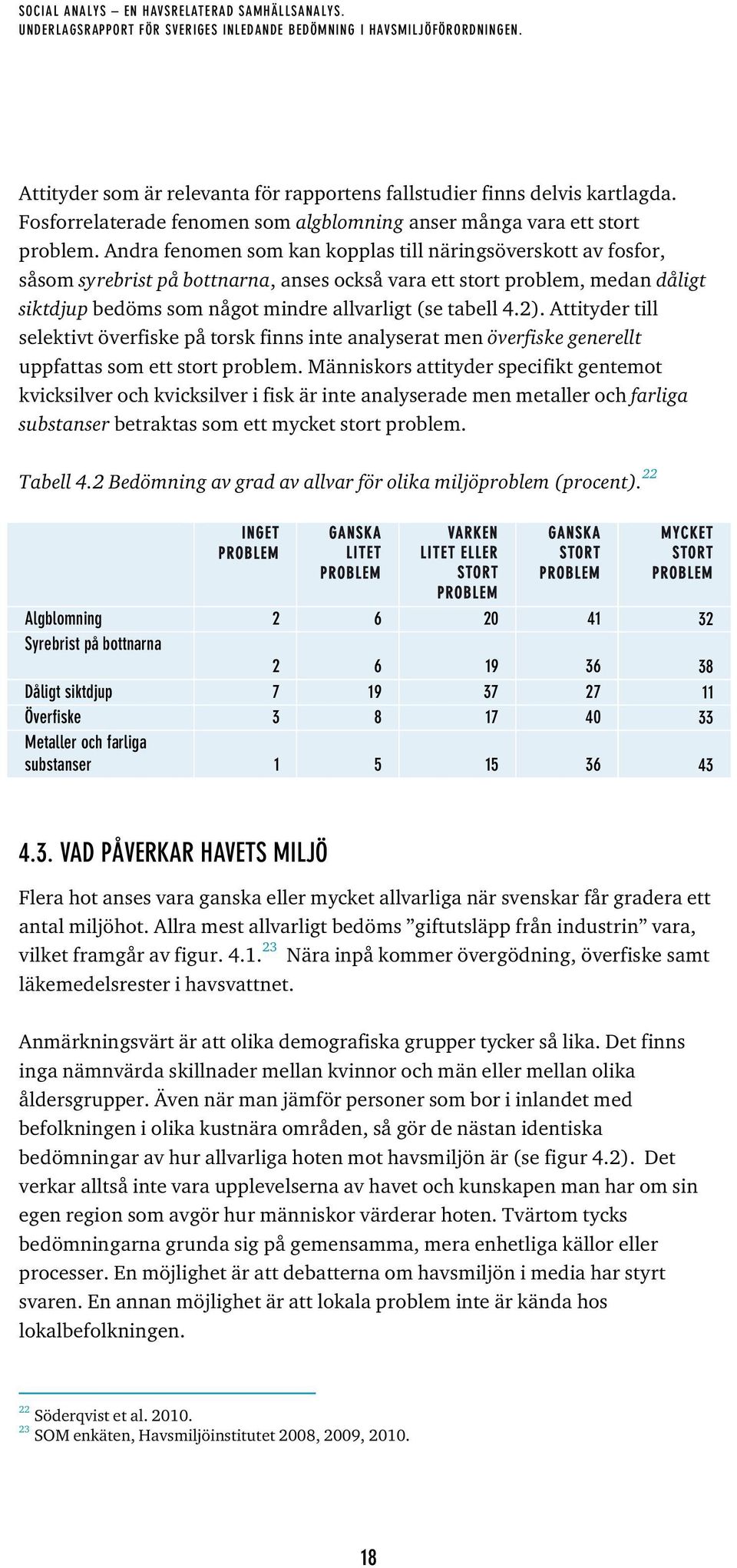 2). Attityder till selektivt överfiske på torsk finns inte analyserat men överfiske generellt uppfattas som ett stort problem.