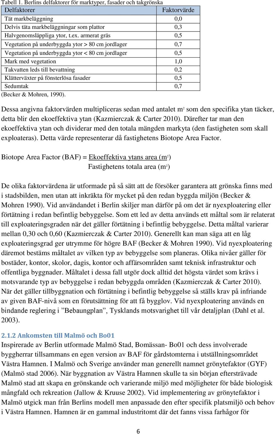 fönsterlösa fasader 0,5 Sedumtak 0,7 (Becker & Mohren, 1990).