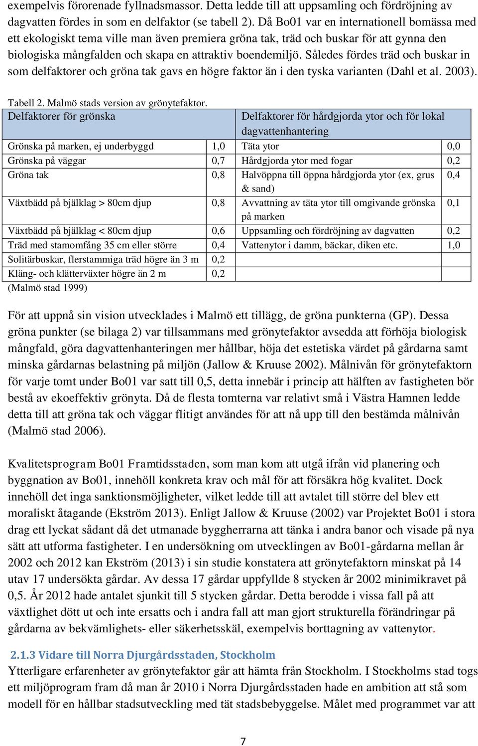 Således fördes träd och buskar in som delfaktorer och gröna tak gavs en högre faktor än i den tyska varianten (Dahl et al. 2003). Tabell 2. Malmö stads version av grönytefaktor.
