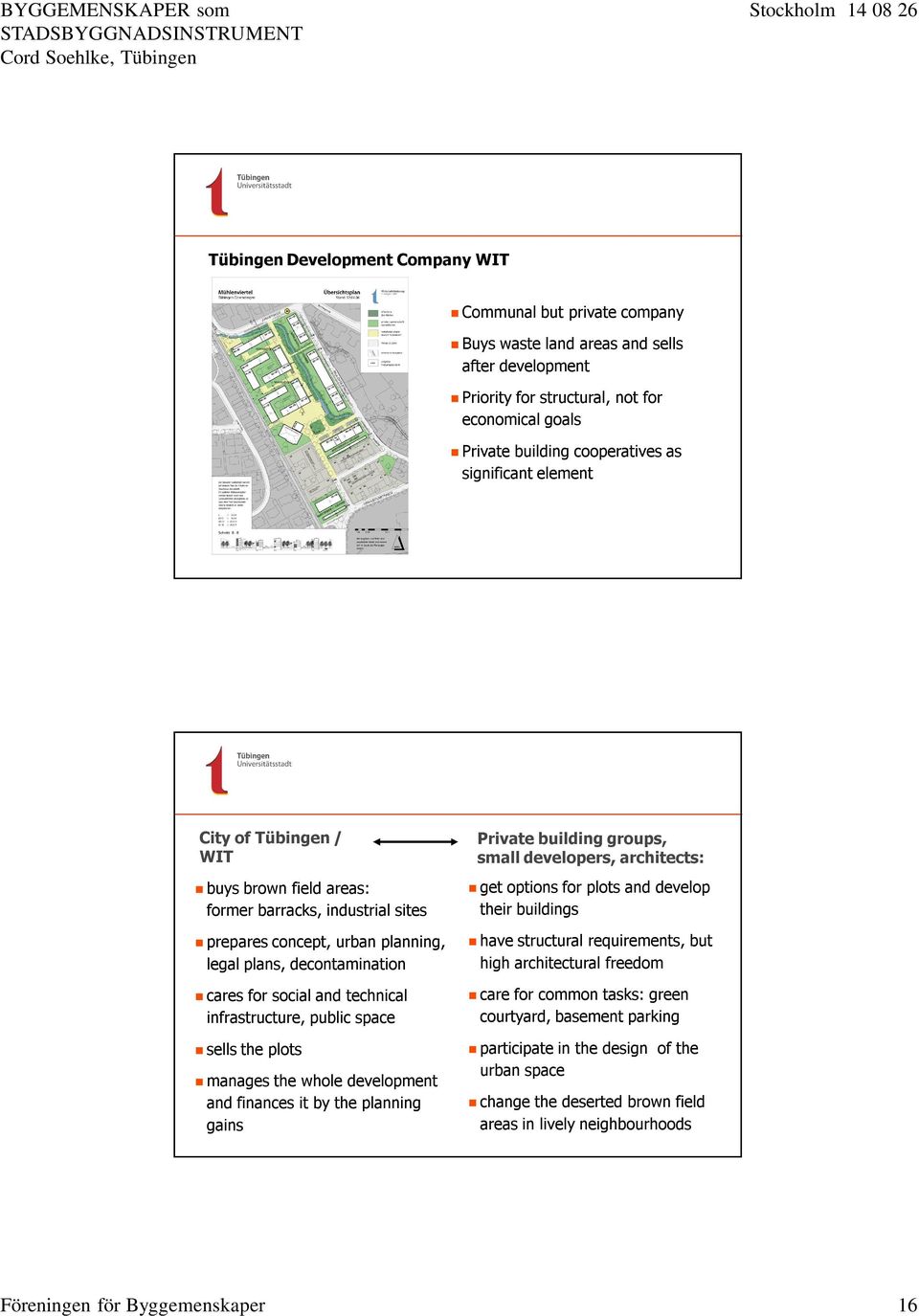 infrastructure, public space sells the plots manages the whole development and finances it by the planning gains Private building groups, small developers, architects: get options for plots and