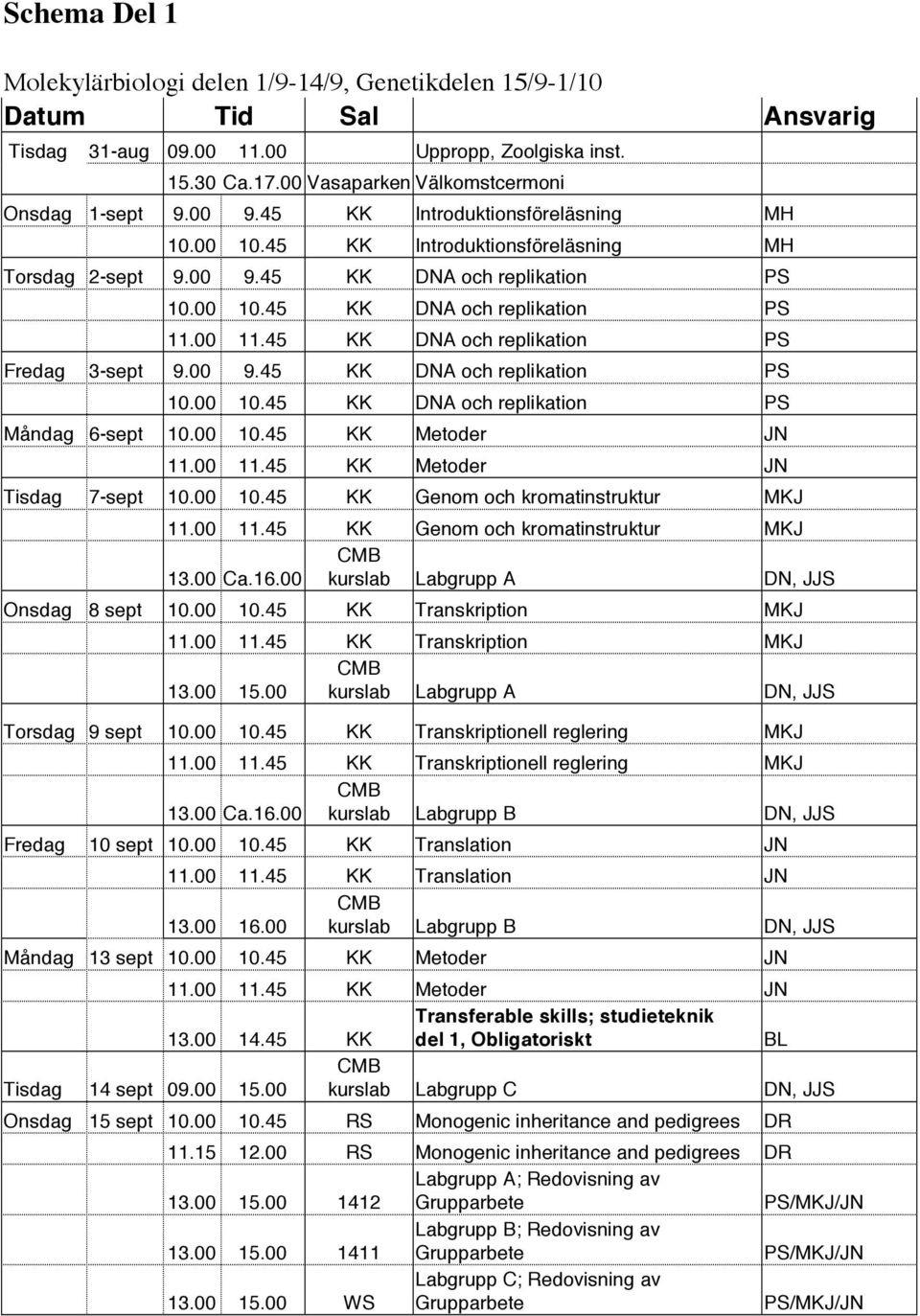 00 11.45 KK DNA och replikation PS Fredag 3-sept 9.00 9.45 KK DNA och replikation PS 10.00 10.45 KK DNA och replikation PS Måndag 6-sept 10.00 10.45 KK Metoder JN 11.00 11.45 KK Metoder JN Tisdag 7-sept 10.