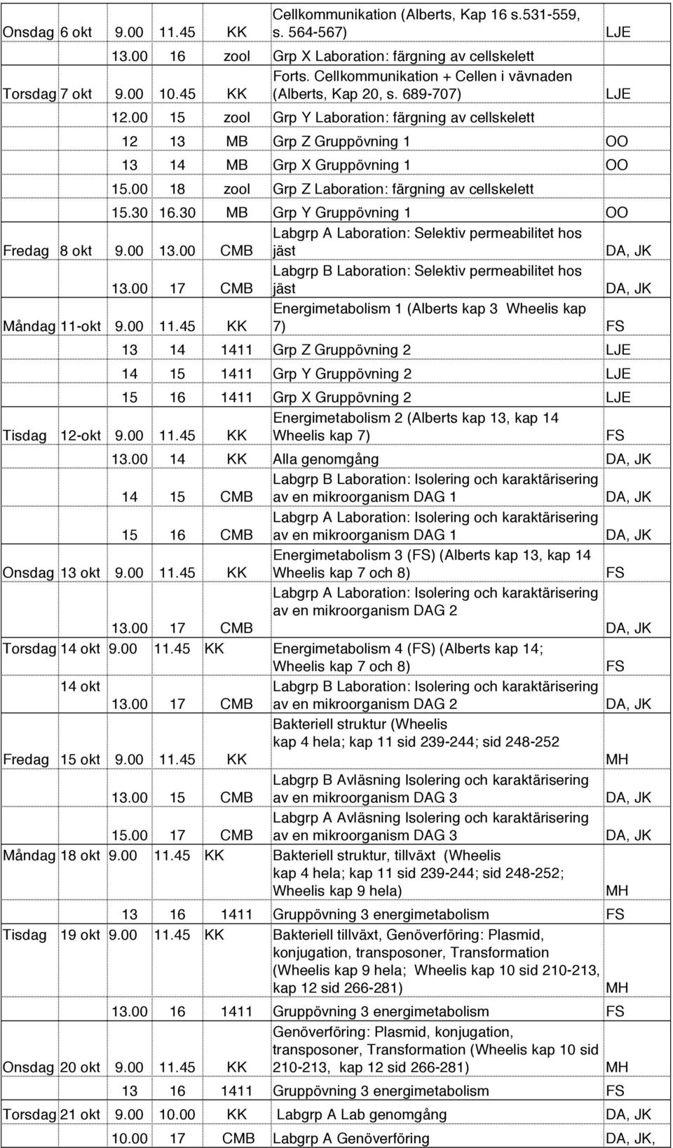 00 15 zool Grp Y Laboration: färgning av cellskelett 12 13 MB Grp Z Gruppövning 1 OO 13 14 MB Grp X Gruppövning 1 OO 15.00 18 zool Grp Z Laboration: färgning av cellskelett 15.30 16.