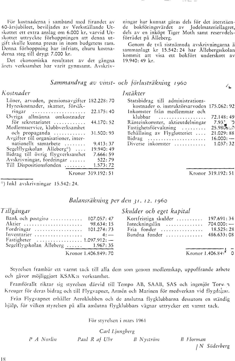 Dct ekonorniska rcsultatct av dct gingne ircts r,crhsirmhct har varit gvnnsamt.