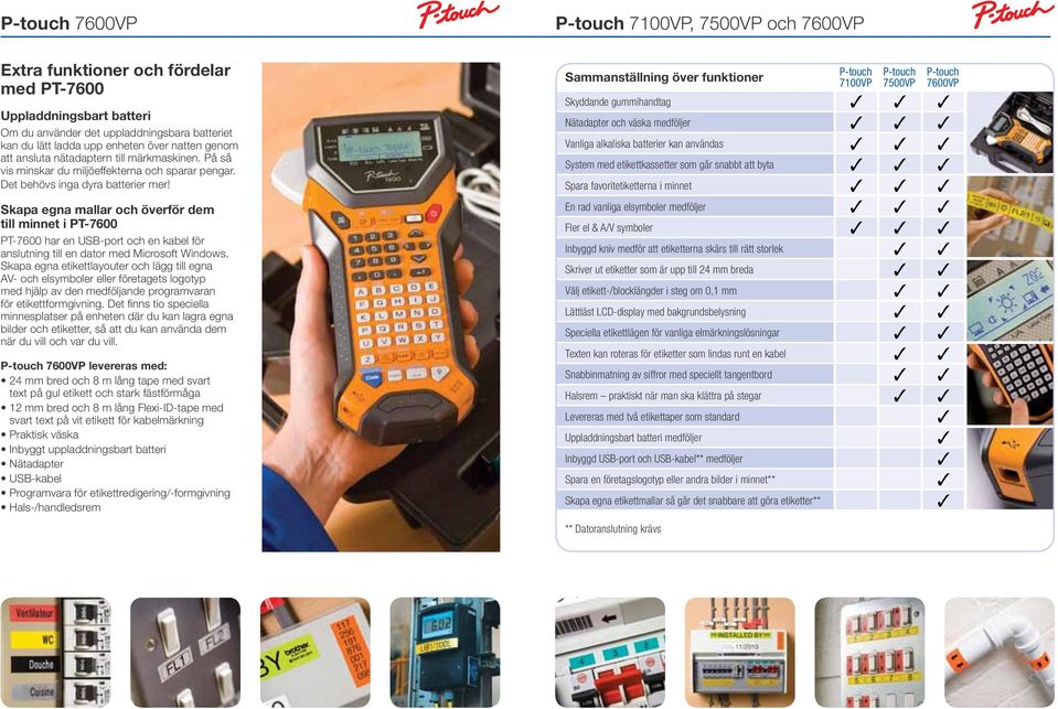 Skapa egna mallar och överför dem till minnet i PT-7600 PT-7600 har en USB-port och en kabel för anslutning till en dator med Microsoft Windows.