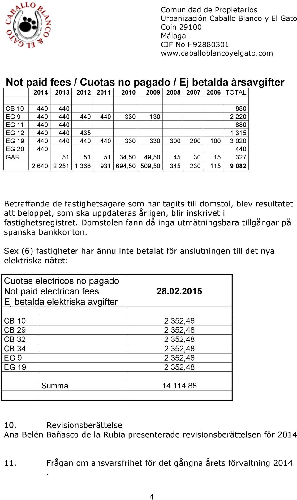 tagits till domstol, blev resultatet att beloppet, som ska uppdateras årligen, blir inskrivet i fastighetsregistret. Domstolen fann då inga utmätningsbara tillgångar på spanska bankkonton.