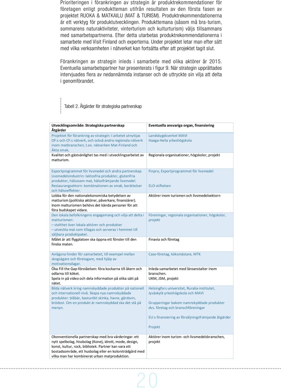 Produkttemana (såsom må bra-turism, sommarens naturaktiviteter, vinterturism och kulturturism) väljs tillsammans med samarbetspartnerna.