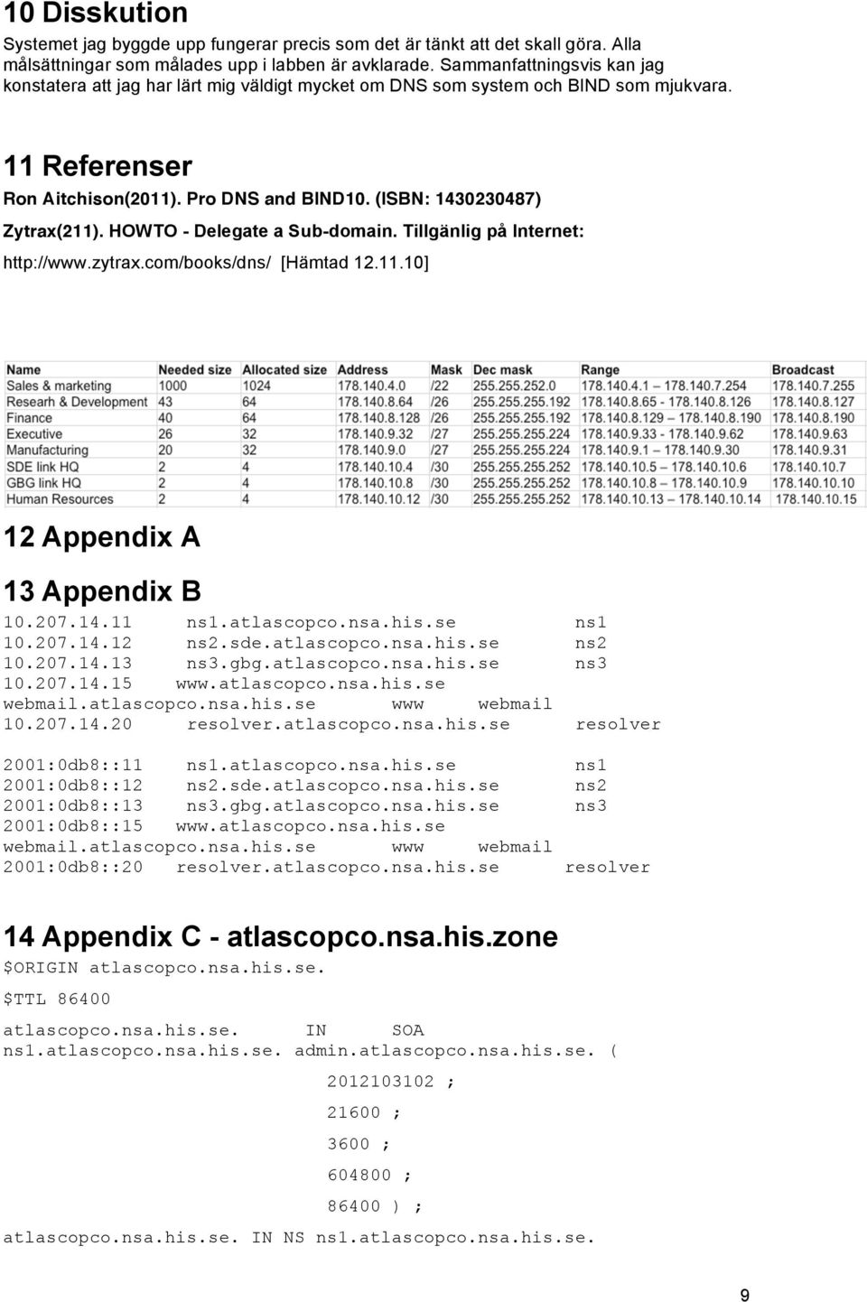 (ISBN: 1430230487) Zytrax(211). HOWTO - Delegate a Sub-domain. Tillgänlig på Internet: http://www.zytrax.com/books/dns/ [Hämtad 12.11.10] 12 Appendix A 13 Appendix B 10.207.14.11 ns1.atlascopco.nsa.