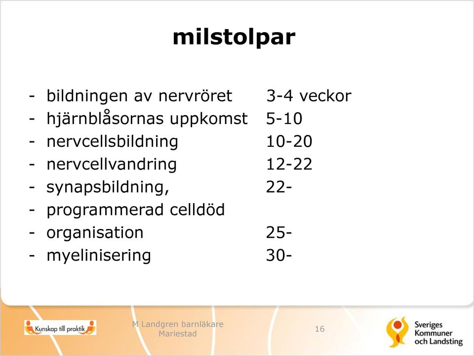 10-20 - nervcellvandring 12-22 - synapsbildning, 22-