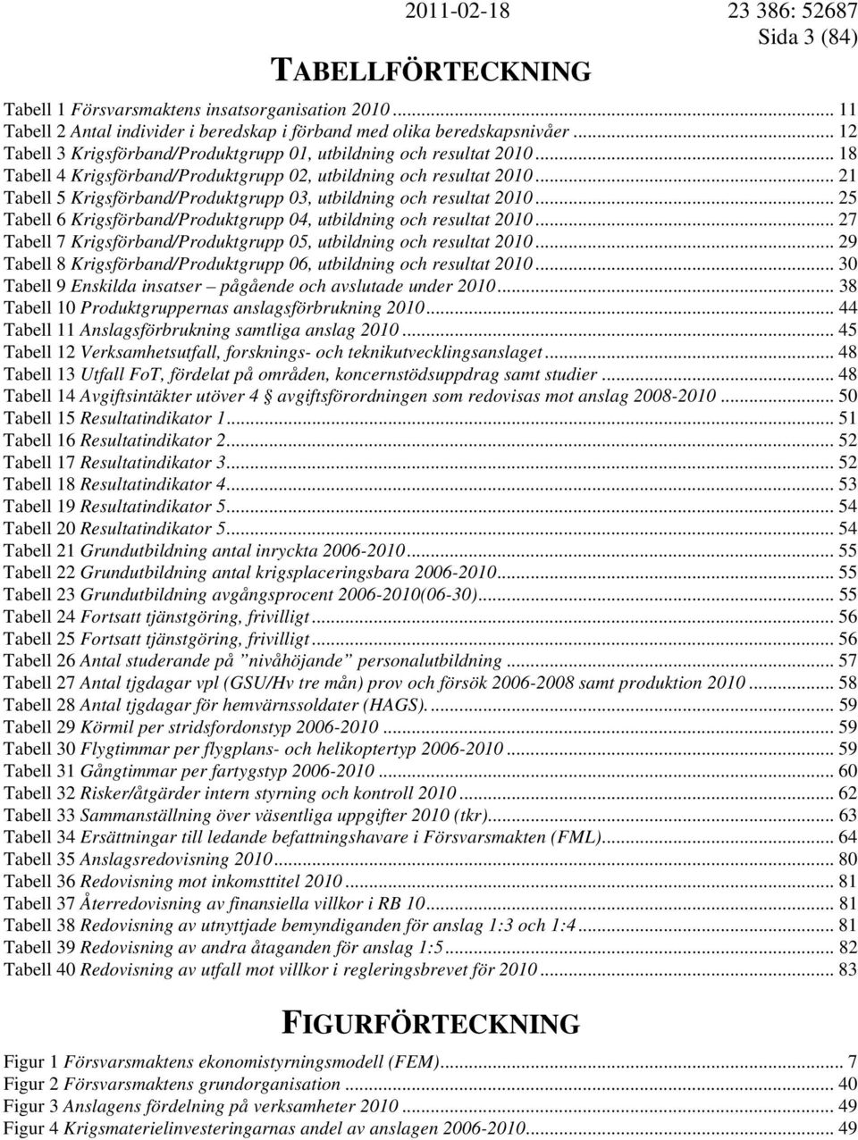 .. 21 Tabell 5 Krigsförband/Produktgrupp 03, utbildning och resultat 2010... 25 Tabell 6 Krigsförband/Produktgrupp 04, utbildning och resultat 2010.