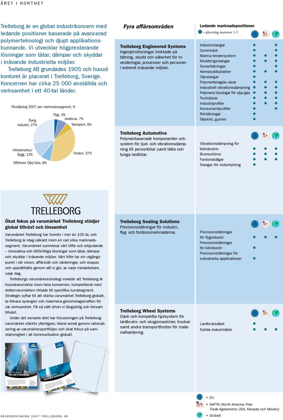 Trelleborg är en global industrikoncern som utvecklar högpresterande lösningar ngar för att täta, dämpa och skydda i krävande miljöer över hela världen. Läs mer om Trelleborg på www.trelleborg.com.