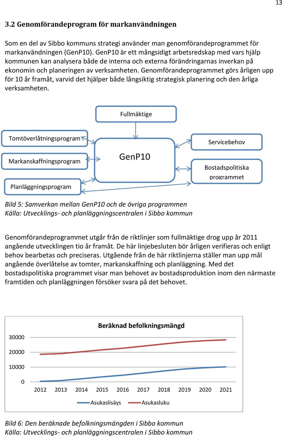 Genomförandeprogrammet görs årligen upp för 10 år framåt, varvid det hjälper både långsiktig strategisk planering och den årliga verksamheten.