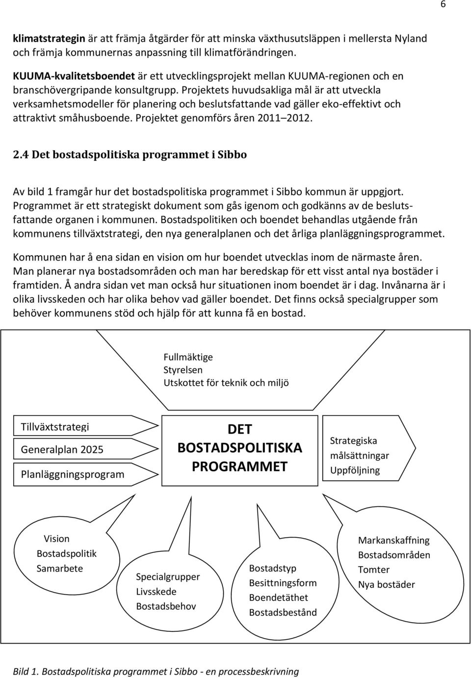 Projektets huvudsakliga mål är att utveckla verksamhetsmodeller för planering och beslutsfattande vad gäller eko-effektivt och attraktivt småhusboende. Projektet genomförs åren 20