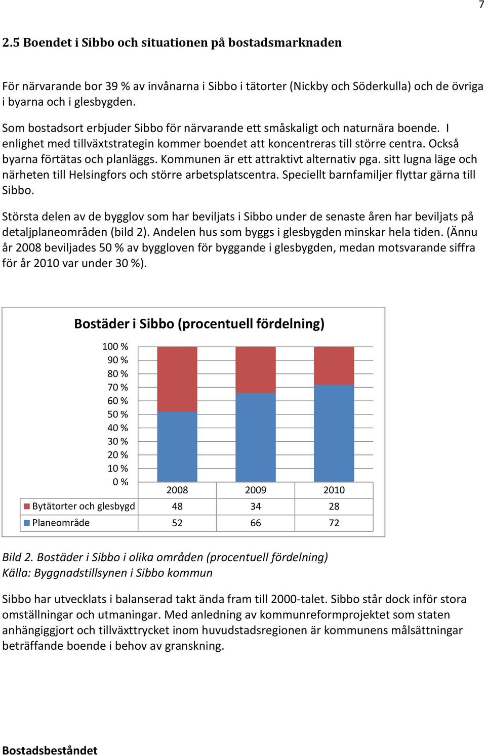 Också byarna förtätas och planläggs. Kommunen är ett attraktivt alternativ pga. sitt lugna läge och närheten till Helsingfors och större arbetsplatscentra.