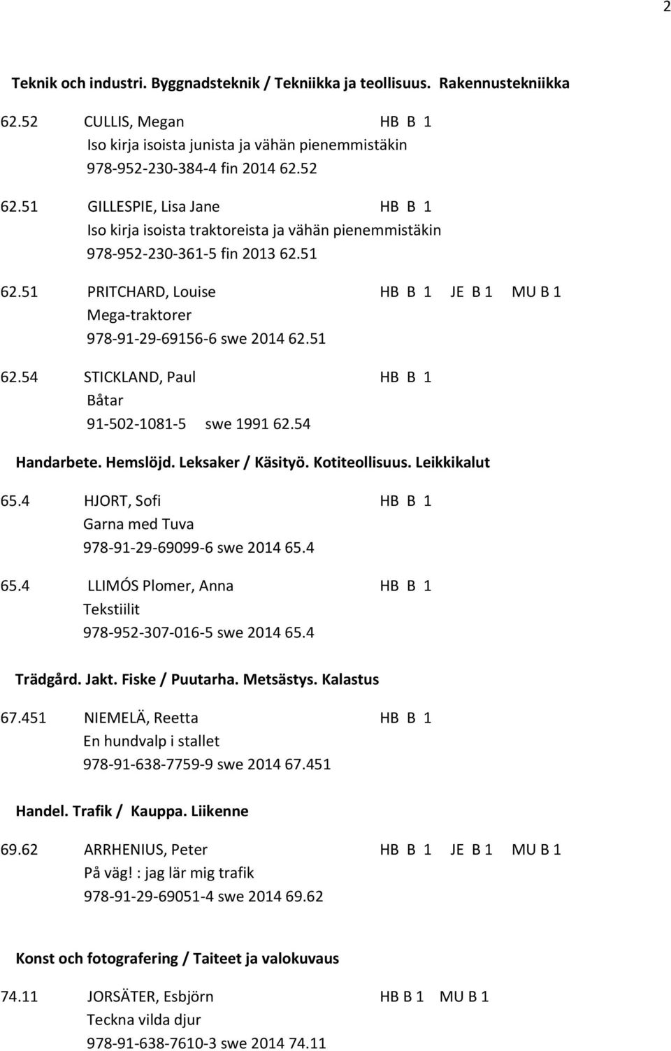 51 PRITCHARD, Louise HB B 1 JE B 1 MU B 1 Mega-traktorer 978-91-29-69156-6 swe 2014 62.51 62.54 STICKLAND, Paul HB B 1 Båtar 91-502-1081-5 swe 1991 62.54 Handarbete. Hemslöjd. Leksaker / Käsityö.