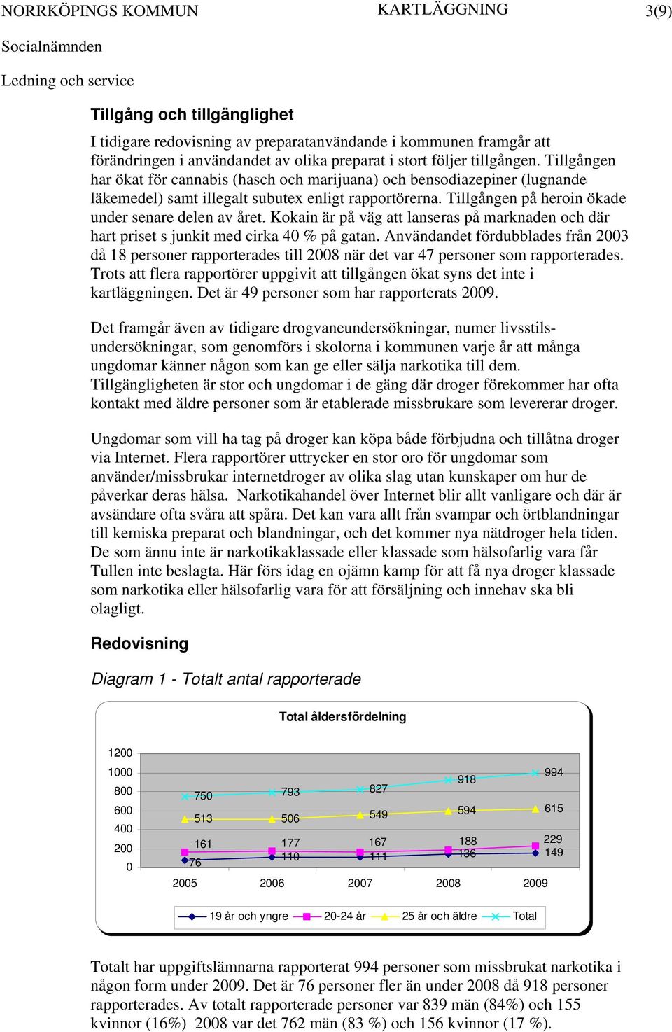 Kokain är på väg att lanseras på marknaden och där hart priset s junkit med cirka 4 % på gatan.