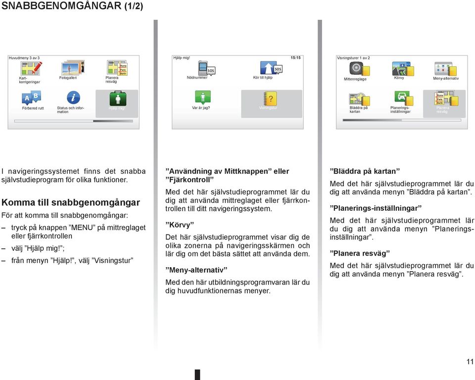 ? Visningstur Bläddra på kartan Status och information Planeringsinställningar Planera resväg I navigeringssystemet finns det snabba självstudieprogram för olika funktioner.