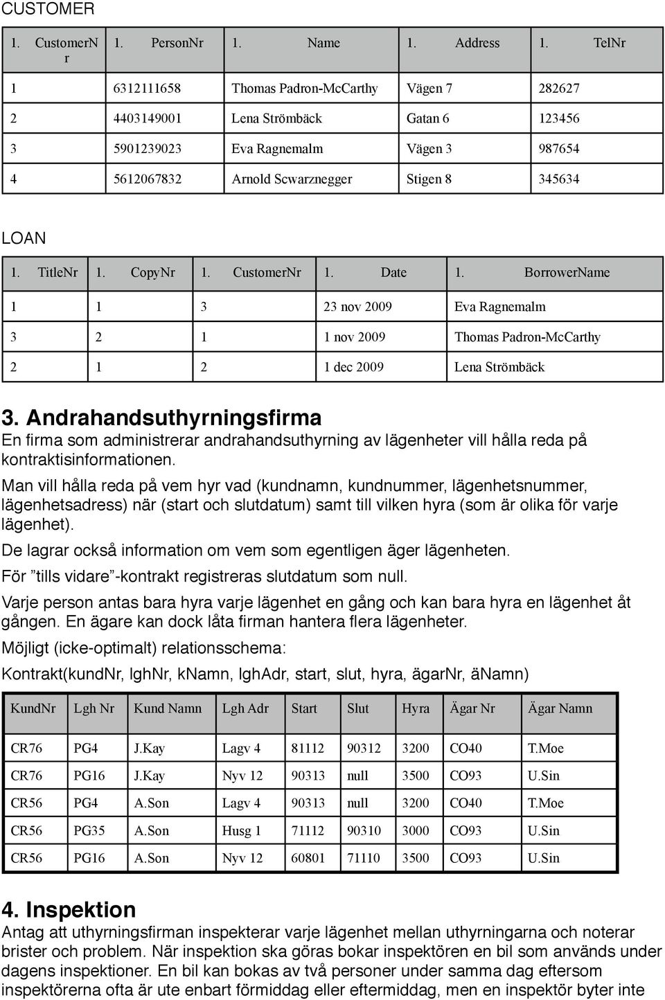 TitleNr 1. CopyNr 1. CustomerNr 1. Date 1. BorrowerName 1 1 3 23 nov 2009 Eva Ragnemalm 3 2 1 1 nov 2009 Thomas Padron-McCarthy 2 1 2 1 dec 2009 Lena Strömbäck 3.