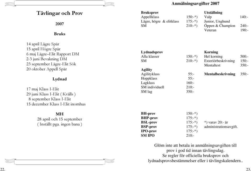 ingen bana ) Bruksprov Utställning Appellklass 150:-*) Valp 140:- Lägre, högre & elitklass 175:-*) Junior, Unghund SM 210:-*) Öppen & Champion 240:- Veteran 190:- Lydnadsprov Korning Alla klasser