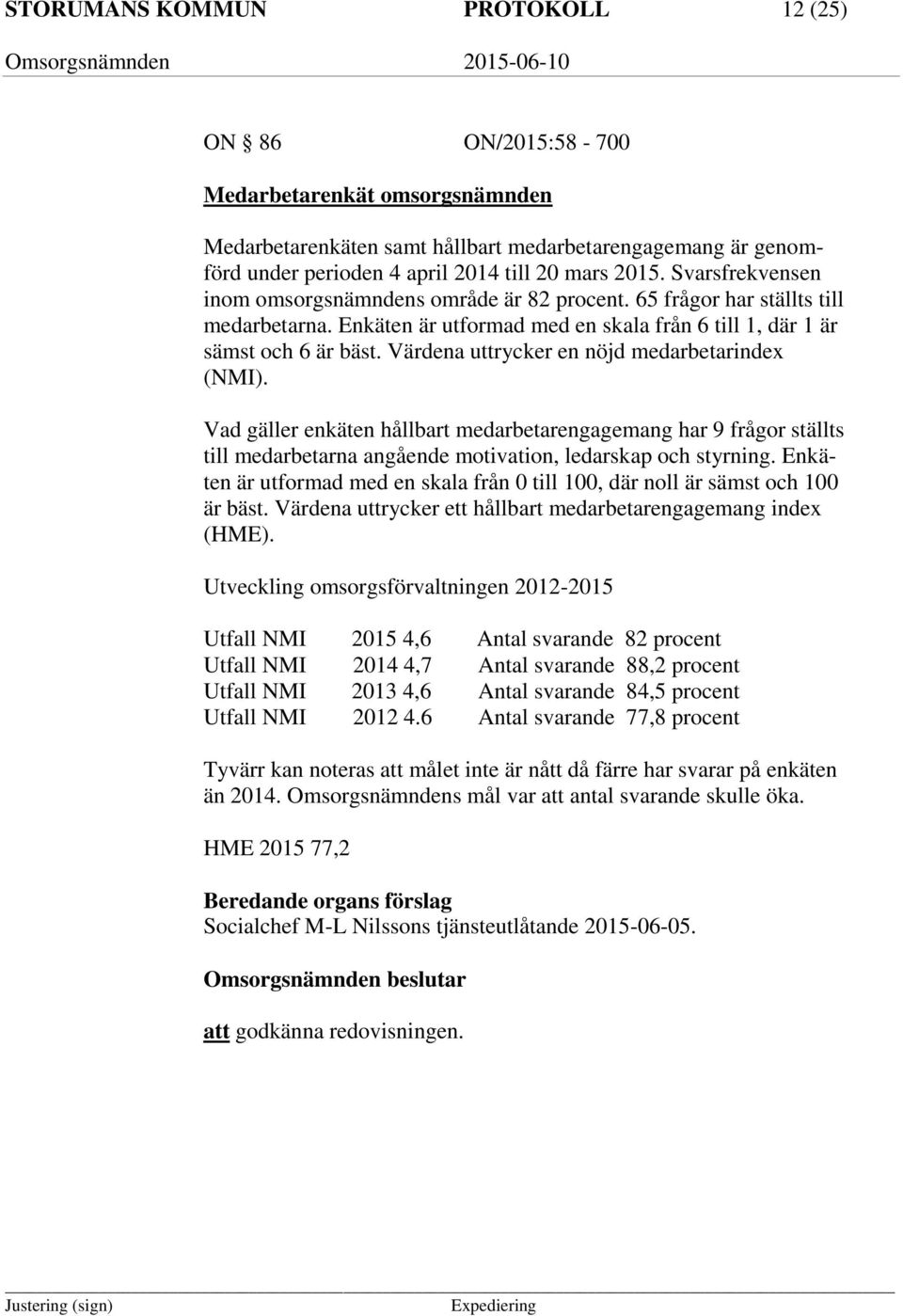 Värdena uttrycker en nöjd medarbetarindex (NMI). Vad gäller enkäten hållbart medarbetarengagemang har 9 frågor ställts till medarbetarna angående motivation, ledarskap och styrning.