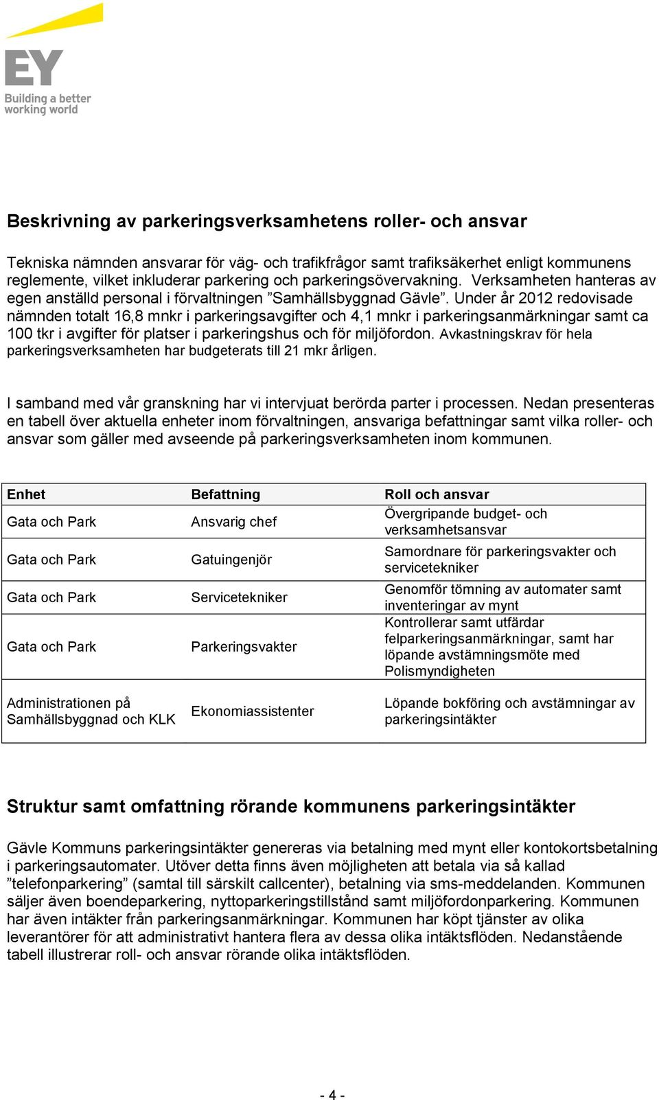 Under år 2012 redovisade nämnden totalt 16,8 mnkr i parkeringsavgifter och 4,1 mnkr i parkeringsanmärkningar samt ca 100 tkr i avgifter för platser i parkeringshus och för miljöfordon.