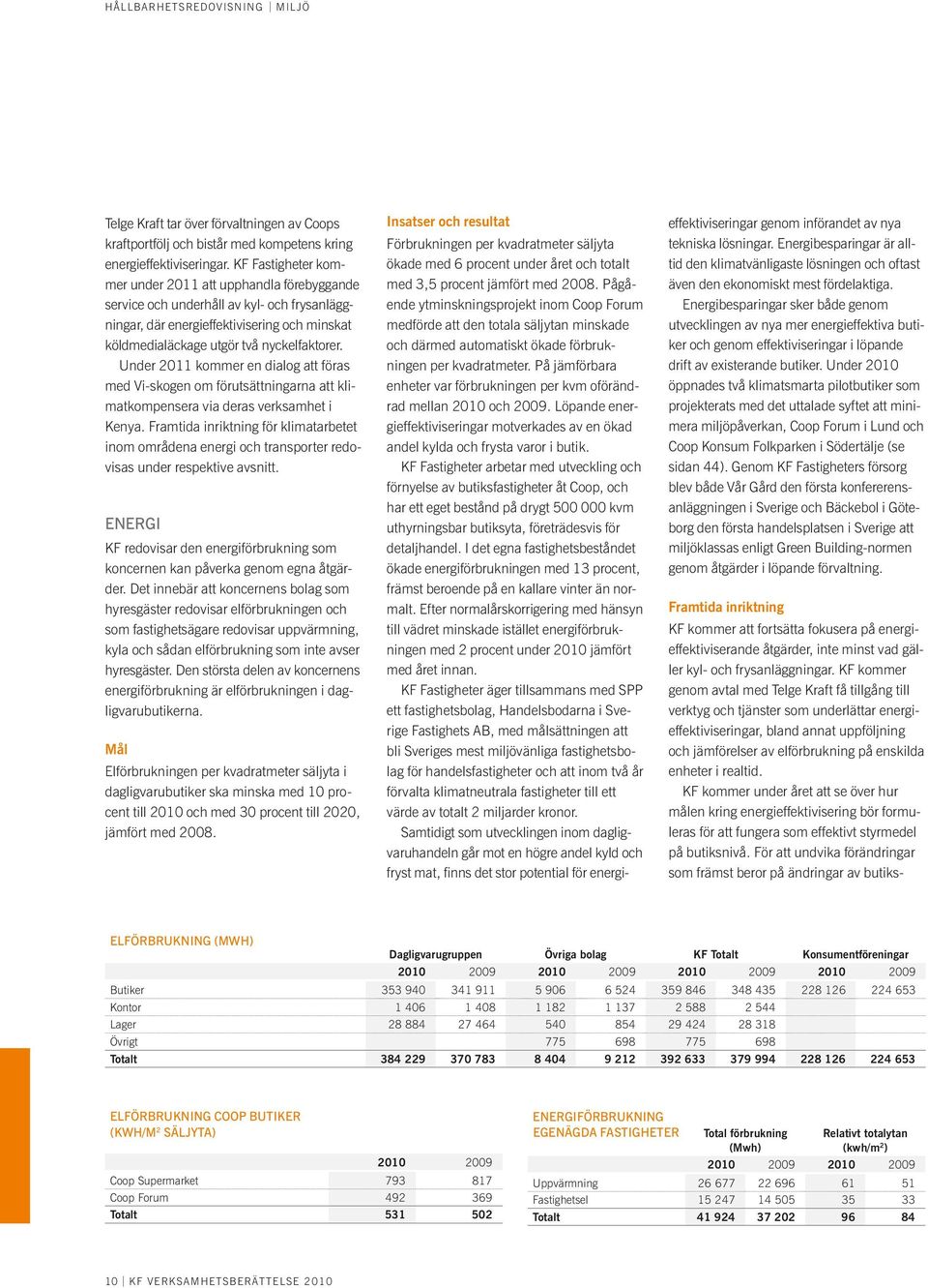 Under 2011 kommer en dialog att föras med Vi-skogen om förutsättningarna att klimatkompensera via deras verksamhet i Kenya.