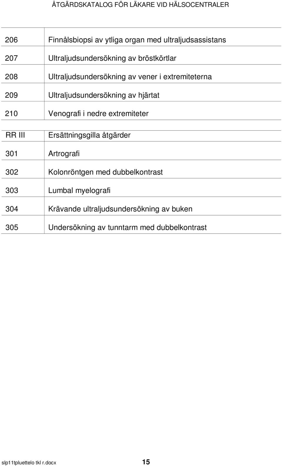 nedre extremiteter RR III 301 Artrografi 302 Kolonröntgen med dubbelkontrast 303 Lumbal myelografi 304