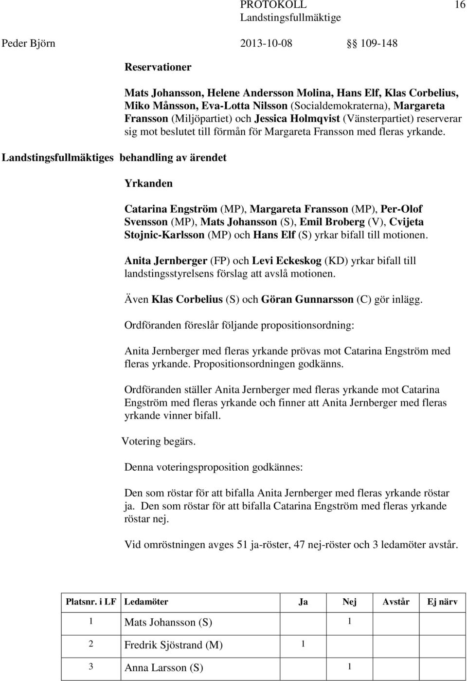 Yrkanden Catarina Engström (MP), Margareta Fransson (MP), Per-Olof Svensson (MP), Mats Johansson (S), Emil Broberg (V), Cvijeta Stojnic-Karlsson (MP) och Hans Elf (S) yrkar bifall till motionen.