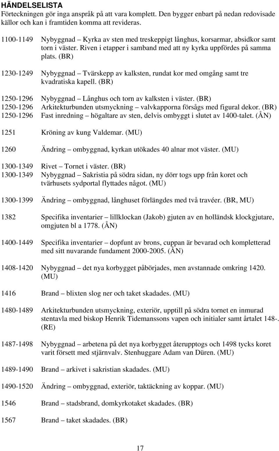 (BR) 1230-1249 Nybyggnad Tvärskepp av kalksten, rundat kor med omgång samt tre kvadratiska kapell. (BR) 1250-1296 Nybyggnad Långhus och torn av kalksten i väster.