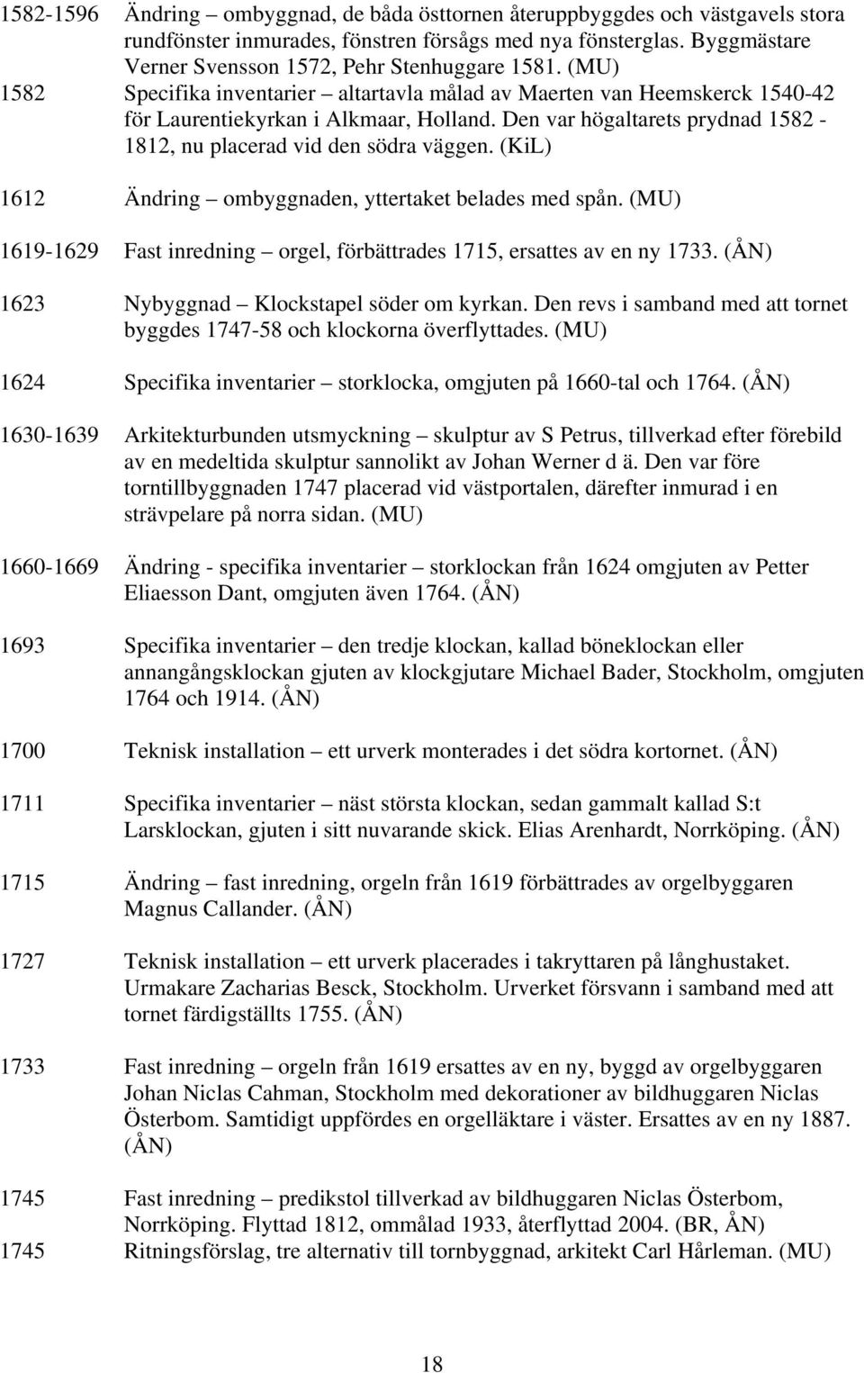 (KiL) 1612 Ändring ombyggnaden, yttertaket belades med spån. (MU) 1619-1629 Fast inredning orgel, förbättrades 1715, ersattes av en ny 1733. (ÅN) 1623 Nybyggnad Klockstapel söder om kyrkan.