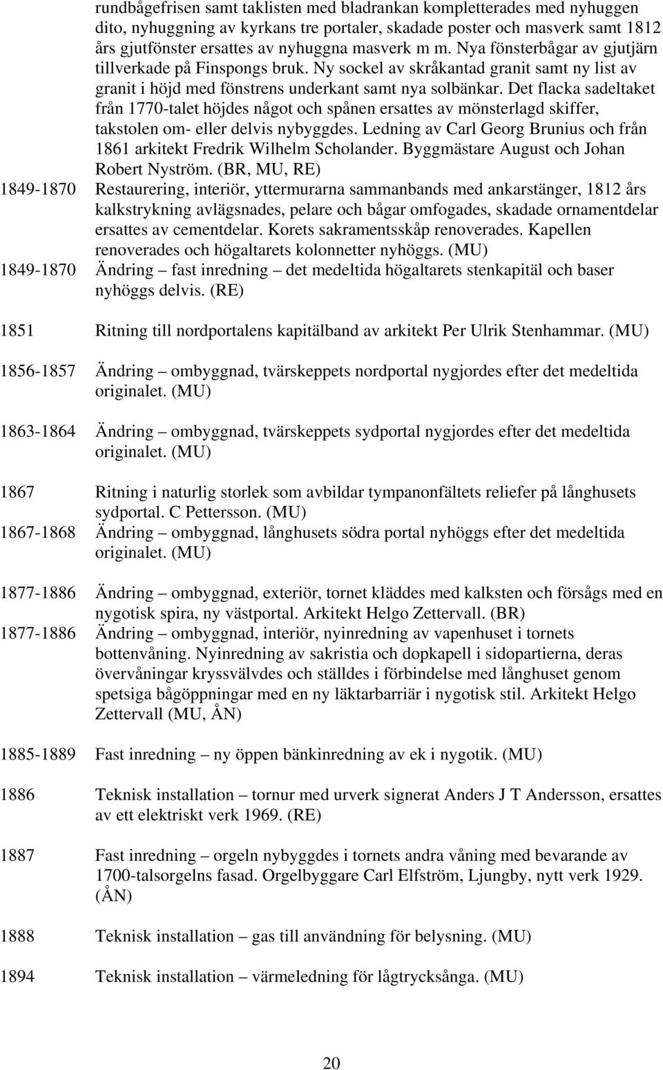 Det flacka sadeltaket från 1770-talet höjdes något och spånen ersattes av mönsterlagd skiffer, takstolen om- eller delvis nybyggdes.