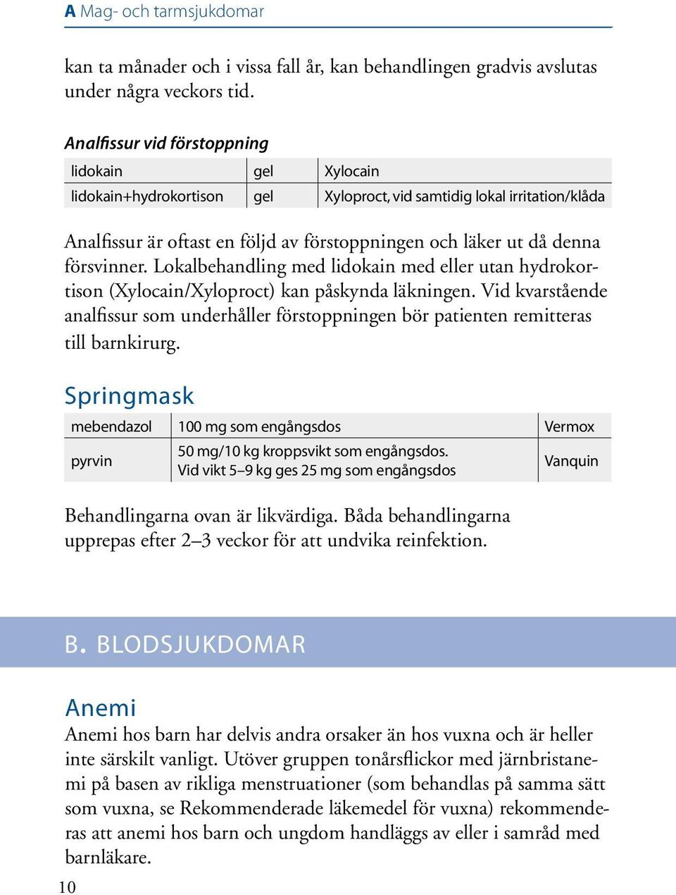 försvinner. Lokalbehandling med lidokain med eller utan hydrokortison (Xylocain/Xyloproct) kan påskynda läkningen.