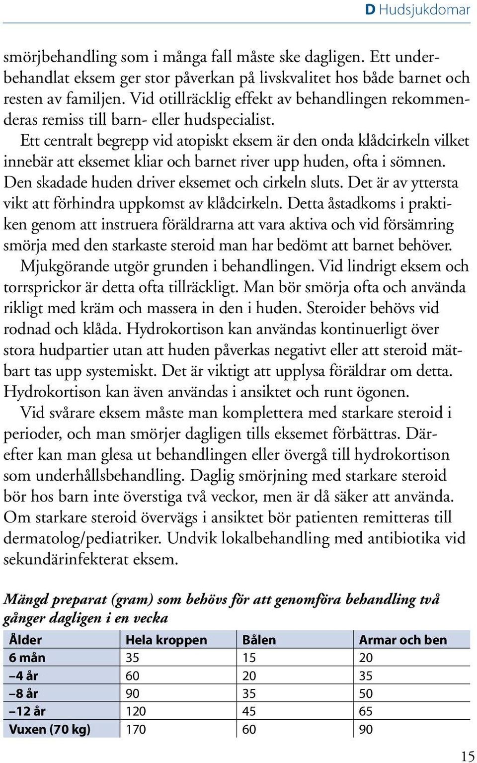 Ett centralt begrepp vid atopiskt eksem är den onda klådcirkeln vilket innebär att eksemet kliar och barnet river upp huden, ofta i sömnen. Den skadade huden driver eksemet och cirkeln sluts.