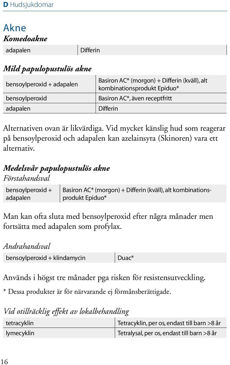 Medelsvår papulopustulös akne Förstahandsval bensoylperoxid + adapalen Basiron AC* (morgon) + Differin (kväll), alt kombinationsprodukt Epiduo* Man kan ofta sluta med bensoylperoxid efter några