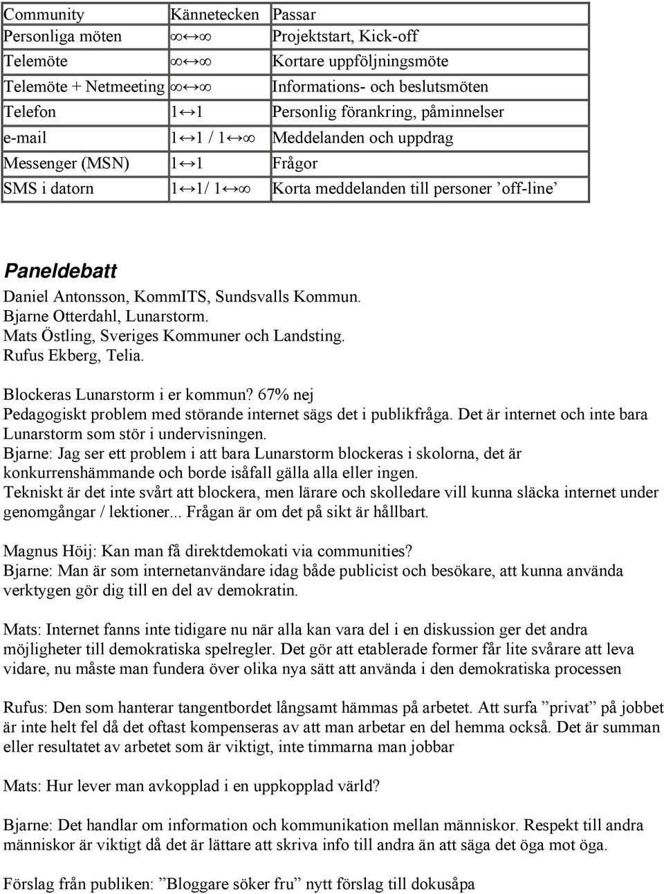 Bjarne Otterdahl, Lunarstorm. Mats Östling, Sveriges Kommuner och Landsting. Rufus Ekberg, Telia. Blockeras Lunarstorm i er kommun?