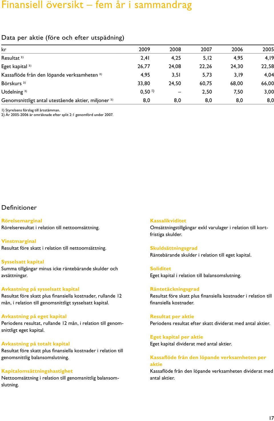 ² ) 8,0 8,0 8,0 8,0 8,0 1) Styrelsens förslag till årsstämman. 2) År 2005-2006 är omräknade efter split 2:1 genomförd under 2007.